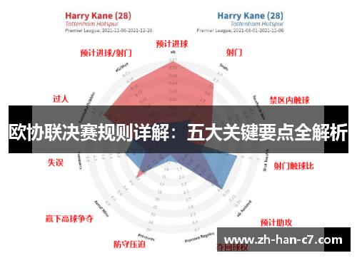 欧协联决赛规则详解：五大关键要点全解析